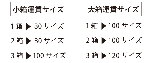 サイズ
