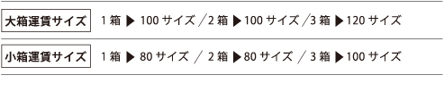 サイズ